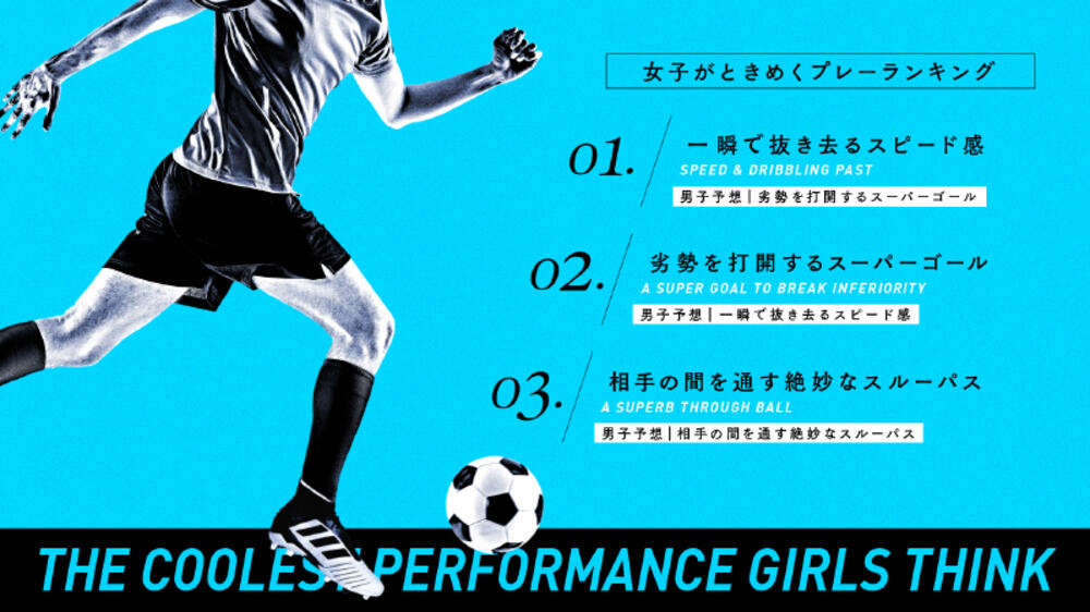 女子と男子の かっこいい は大きな隔たり 強豪高校サッカー部1000人の調査結果は意外なものに 超ワールドサッカー