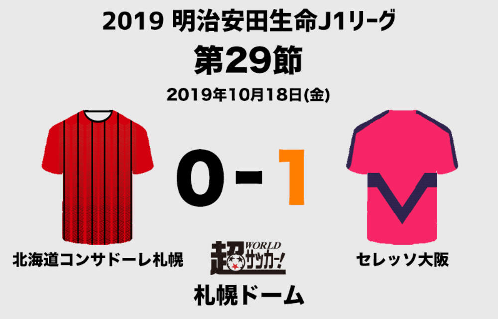 柿谷のゴラッソでc大阪が札幌を下す 暫定4位に J1 超ワールドサッカー