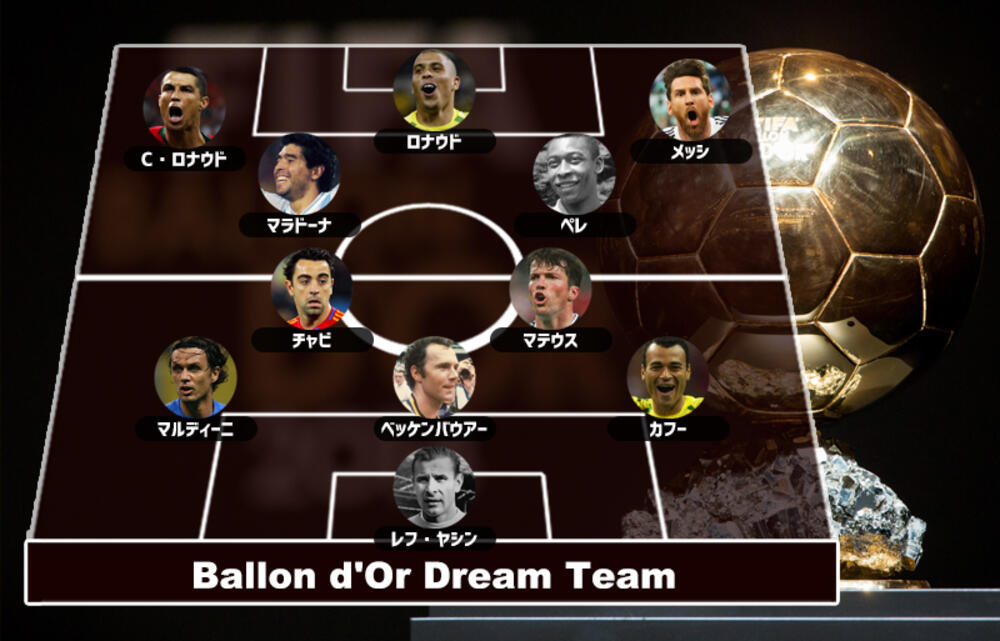 最大41%OFFクーポン バロンドール ミニレプリカトロフィー BALLONDOR