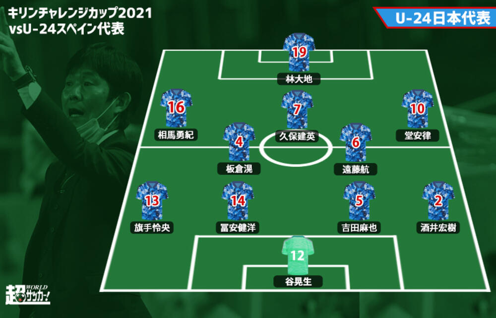 U 24日本代表スタメン発表 スペイン相手に久保建英やoa3名ら主軸中心で挑む 超ワールドサッカー