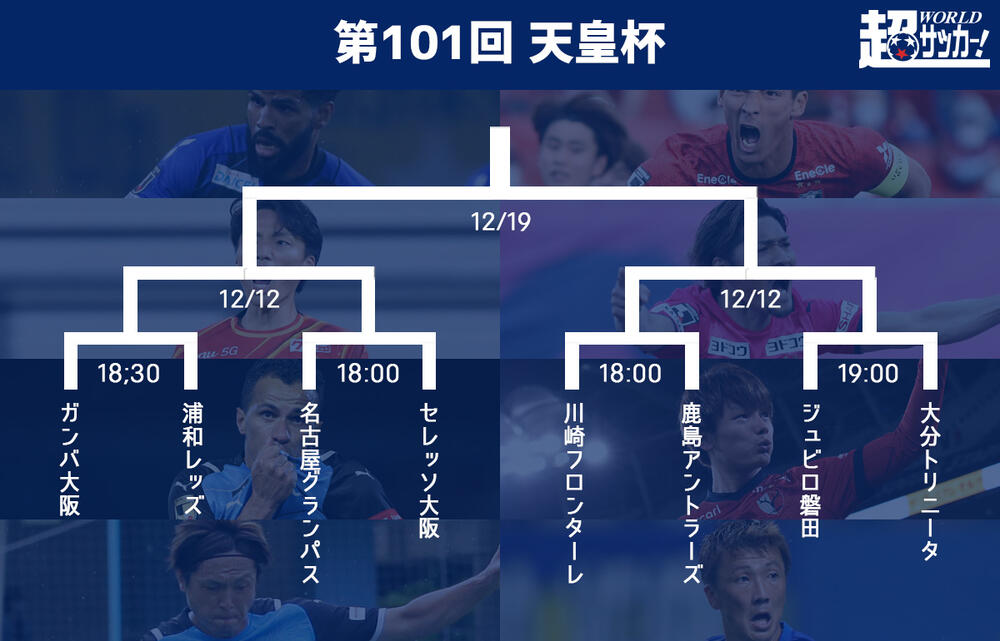 天皇杯準々決勝のキックオフ時間決定 4試合ともテレビ放送 超ワールドサッカー