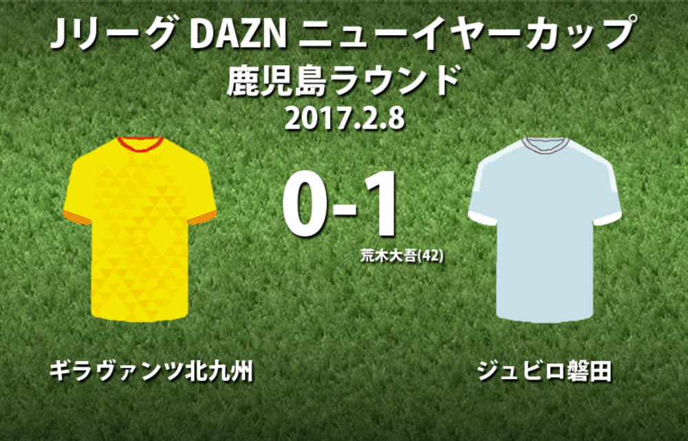 若手積極起用の磐田が北九州に辛勝で最終節は鹿児島との決勝戦 Daznニューイヤーカップ 超ワールドサッカー