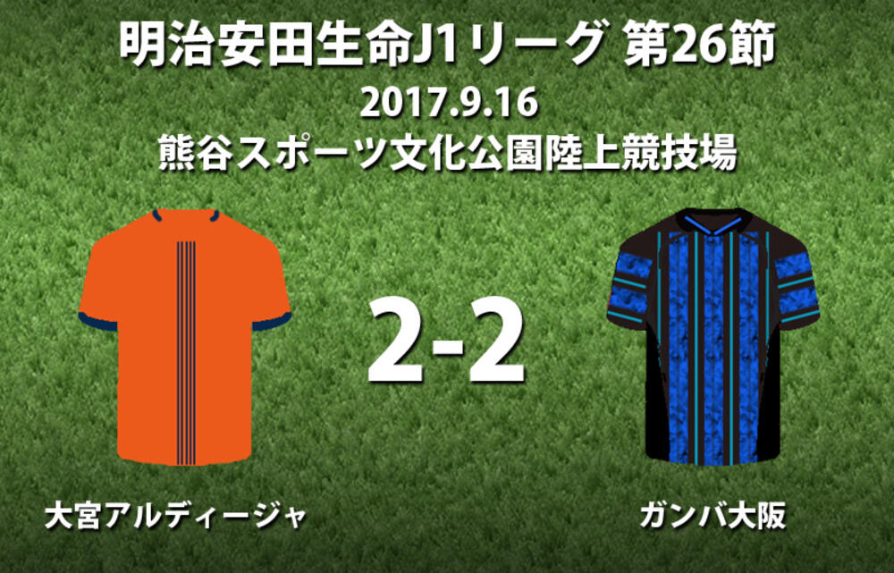 年1開催の熊谷で大宮に悪夢 長沢にat弾許して勝ち点2を落とす J1 超ワールドサッカー