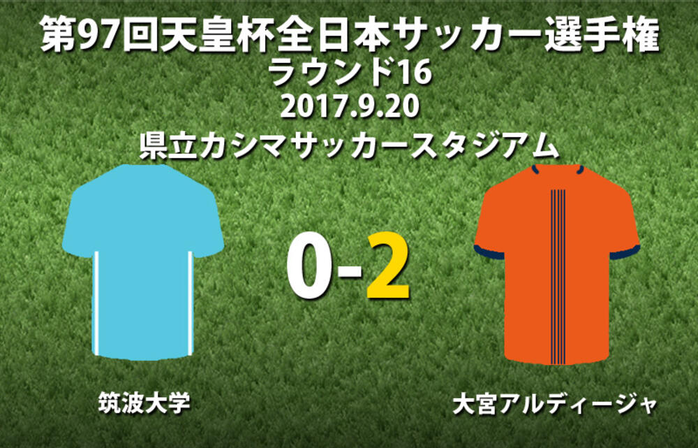 大宮が清水の2ゴールで躍進の筑波大を下しベスト8進出 C大阪は福満弾で名古屋を下す 天皇杯 超ワールドサッカー
