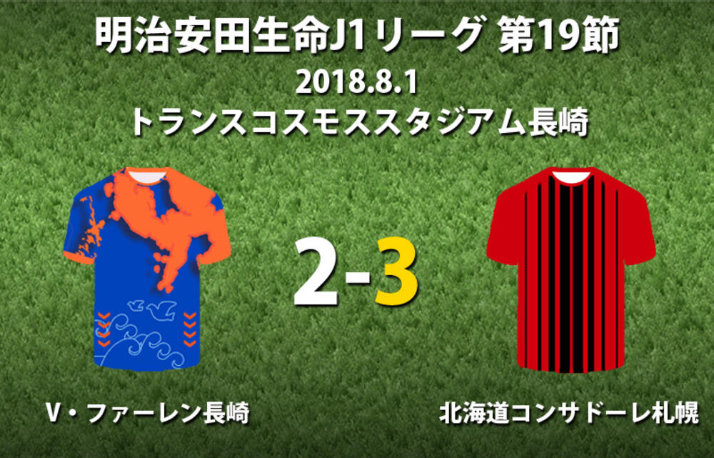 途中出場 都倉が劇的ゴール 札幌 長崎との白熱のシーソーゲームを制し5試合ぶり白星 J1 超ワールドサッカー