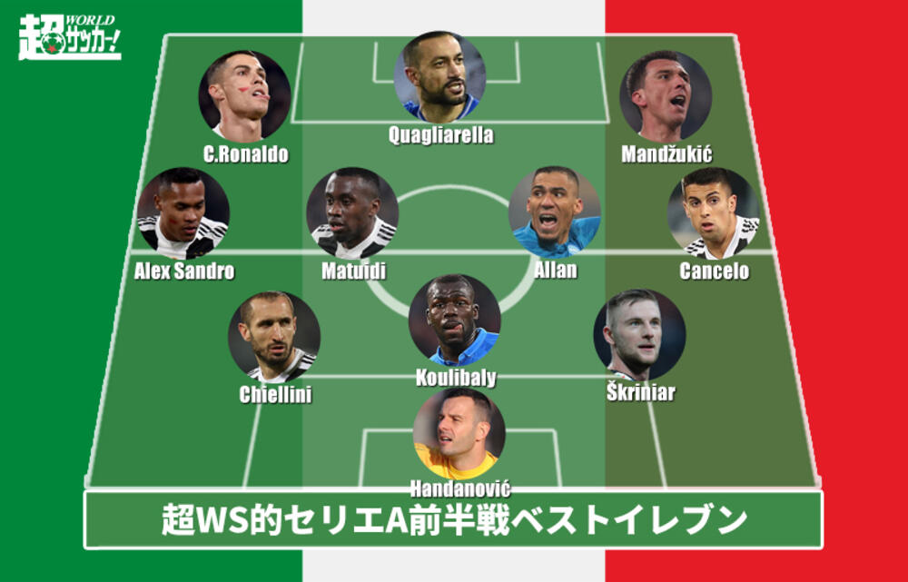 セリエa前半戦ベストイレブン 首位ユーベから最多6選手を選出 超ワールドサッカー