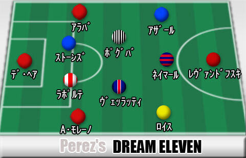 レヴァンドフスキ ネイマール アザール ペレス会長の夢見る11人の獲得候補 超ワールドサッカー