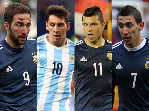 メッシやアグエロ ディ マリアらがリスト入り アルゼンチン代表が候補メンバー40名を発表 コパ アメリカ 超ワールドサッカー