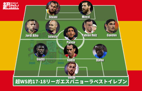 2017 18リーガエスパニョーラベストイレブン バルセロナから最多4選手