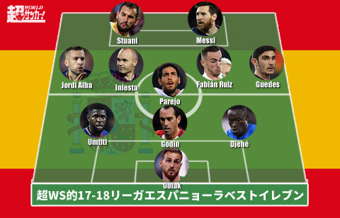 17 18リーガエスパニョーラベストイレブン バルセロナから最多4選手を選出 超ワールドサッカー