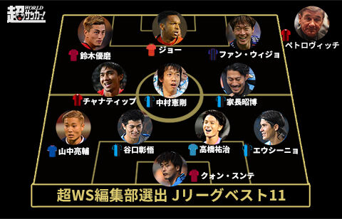 超ws選定 18年のj1ベストイレブン 超ワールドサッカー