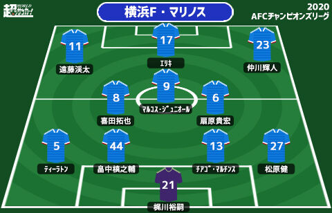Aclプレビュー J王者として6年ぶりのアジアの舞台 初戦はacl常連の韓国王者 全北現代vs横浜f マリノス 超ワールドサッカー