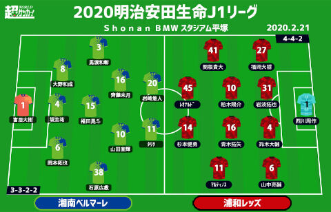 J1注目プレビュー 第1節 湘南vs浦和 昨季低迷の両者 新スタイルで生まれ変わった姿を見せるのは 超ワールドサッカー