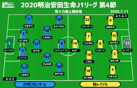 J1注目プレビュー 第4節 川崎fvs柏 波に乗る川崎f 波に乗れていない柏 超ワールドサッカー