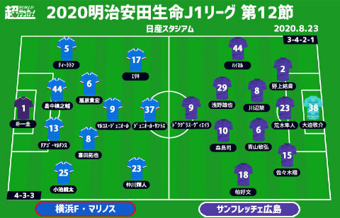 J1注目プレビュー 第12節 横浜fmvs広島 選ぶはポゼッションかカウンターか 個の力が勝敗を分ける 超ワールドサッカー