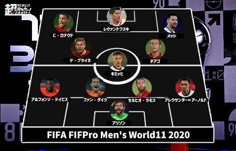Fifa Fifproワールドイレブンが決定 リバプールとバイエルンから最多選出 超ワールドサッカー