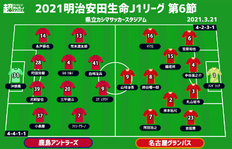 J1注目プレビュー 第6節 鹿島vs名古屋 開幕6連勝を目指す名古屋 鹿島は4試合連続無失点を打ち破れるか 超ワールドサッカー