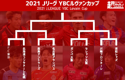 ルヴァンカップ準々決勝で大阪ダービー プライムステージ組み合わせが決定 超ワールドサッカー