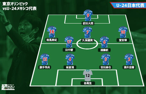 U 24日本代表プレビュー 難敵 メキシコ相手に連勝でgs突破に近づけるか Vsu 24メキシコ代表 東京五輪 超ワールドサッカー