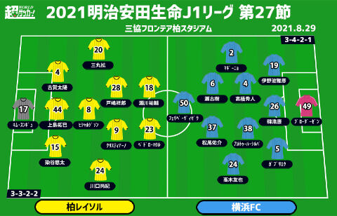 J1注目プレビュー 第27節 柏vs横浜fc 残留争い中の両者が今季4度目の対戦 最下位脱した横浜fcの逆襲がスタートか 超ワールドサッカー