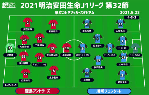 J1注目プレビュー 第32節 鹿島vs川崎f 11戦未勝利の 鬼門 川崎f相手に鹿島はどう戦うか 超ワールドサッカー