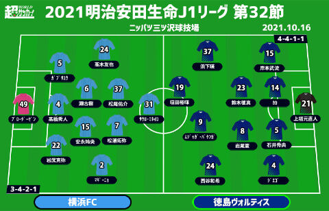 J1注目プレビュー 第32節 横浜fcvs徳島 残留争いのライバル対決 離すか食らいつくか 超ワールドサッカー