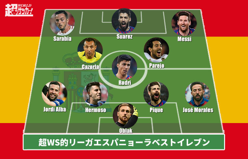 18 19リーガエスパニョーラベストイレブン 優勝バルセロナから最多4選手が選出 超ワールドサッカー