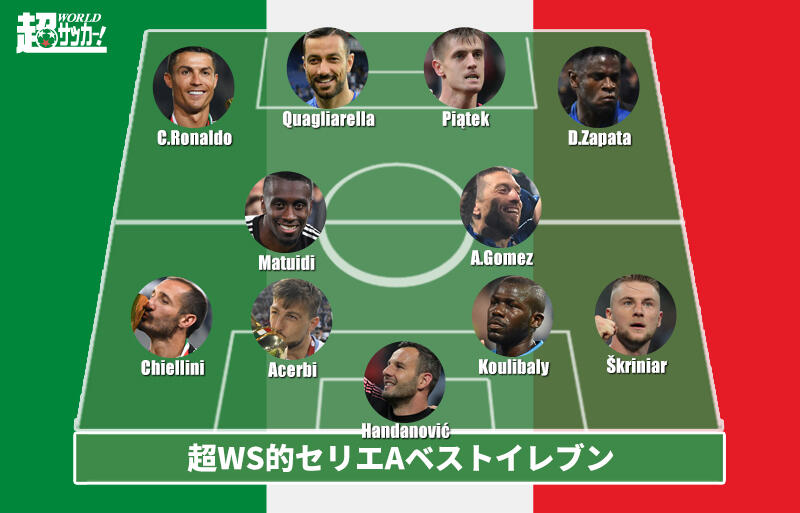 2018 19セリエaベストイレブン 得点ランクtop4を選出 超ワールドサッカー