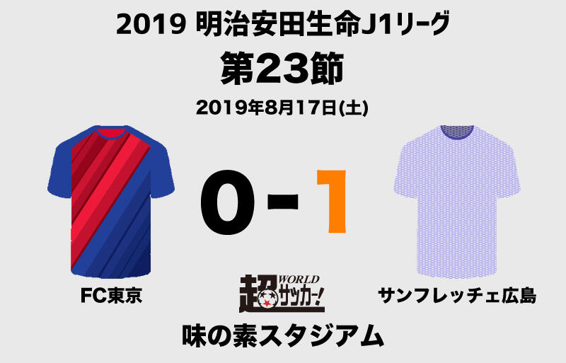 好調 広島が柏弾で首位 Fc東京撃破 虎の子の1点守り切り9戦無敗に J1 超ワールドサッカー