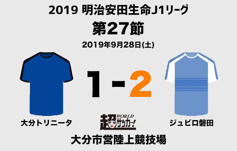 磐田がラストプレーで大分に劇的勝利 フベロ体制初勝利で連敗ストップ J1 超ワールドサッカー