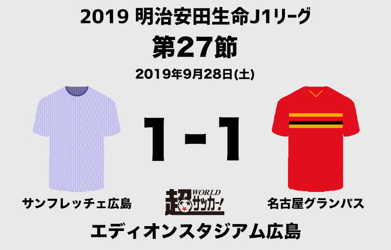 新体制 名古屋 決め手を欠いた広島相手に粘りの勝ち点1獲得 J1 超ワールドサッカー