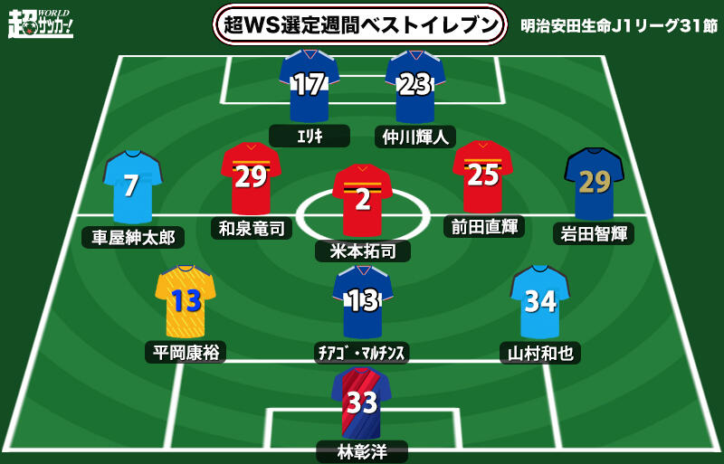 超ws選定週間ベストイレブン J1第31節 名古屋のレフティが新体制初白星に導く2g1a 超ワールドサッカー