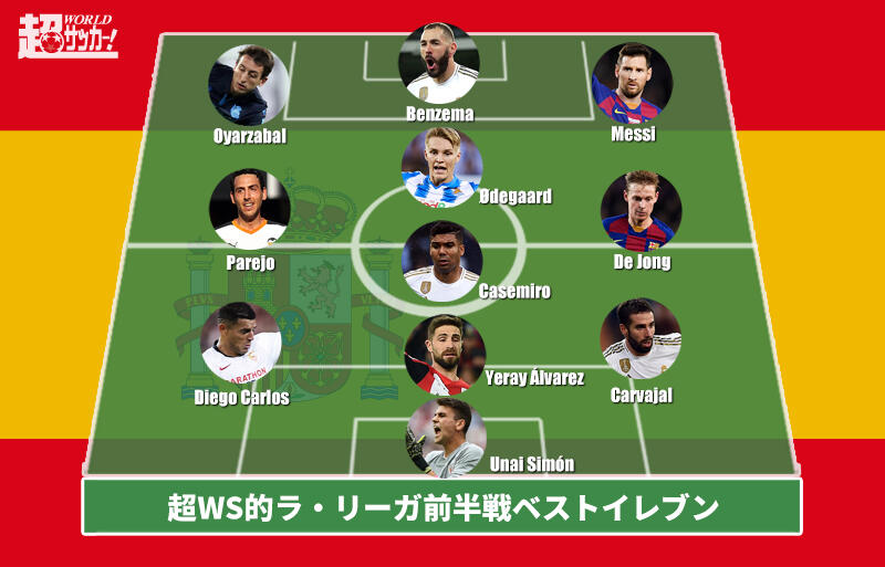 19 ラ リーガ前半戦ベストイレブン 2位マドリーから最多3選手を選出 超ワールドサッカー