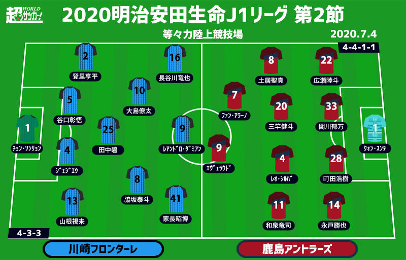 J1注目プレビュー 第2節 川崎fvs鹿島 4年間負けなしの川崎f 鹿島は絶不調から復活なるか 超ワールドサッカー