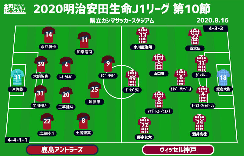 J1注目プレビュー|第10節:鹿島vs神戸】3連勝目指す鹿島、安定しない