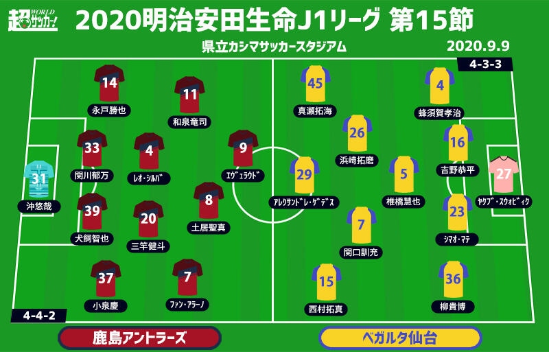 J1注目プレビュー 第15節 鹿島vs仙台 アウェイ3連勝でホーム帰還の鹿島 悩める仙台を迎え撃つ 超ワールドサッカー