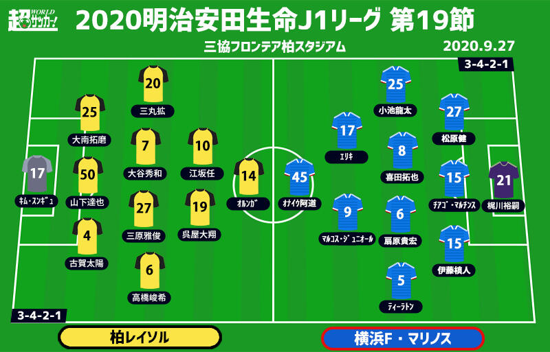 J1注目プレビュー 第19節 柏vs横浜fm 上位窺う同勝ち点の シックスポインター ミラーゲームの行方は 超ワールドサッカー