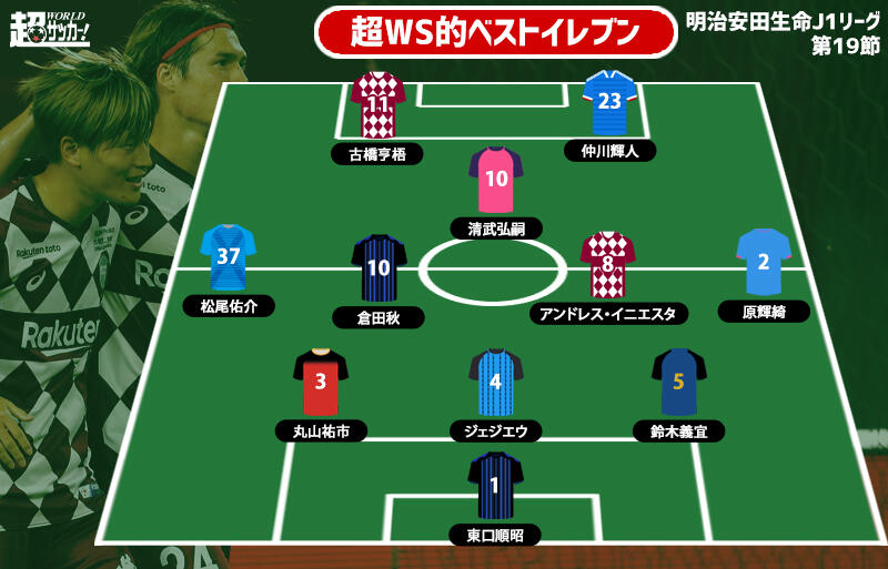 超ws選定週間ベストイレブン J1第19節 三浦新体制で貫禄勝ちの神戸から2名選出 超ワールドサッカー