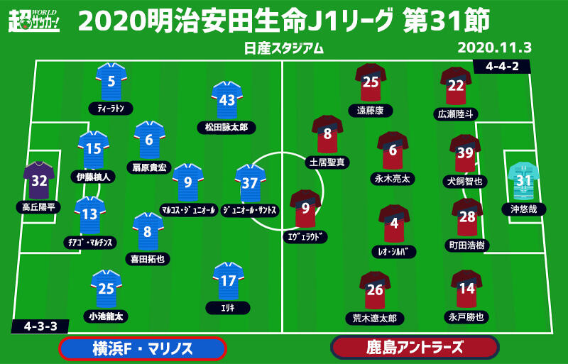 J1注目プレビュー 第31節 横浜fmvs鹿島 真価が問われる両者の対決 攻撃サッカーで上回るのは 超ワールドサッカー