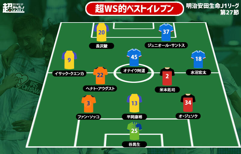 超ws選定週間ベストイレブン J1第27節 18戦ぶり勝利の仙台エースが古巣相手に圧巻のハットトリック 超ワールドサッカー