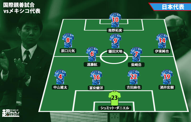 日本代表プレビュー この先2年の指標となる試合 チャレンジを忘れず現在地を測る 国際親善試合 日本vsメキシコ 超ワールドサッカー