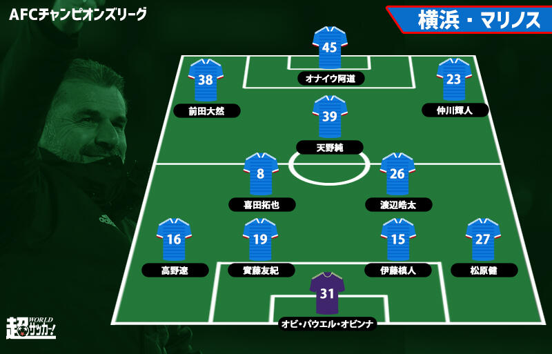 Aclプレビュー 勝てばグループステージ突破決定 メンバー入れ替え勝ち切れるか 横浜f マリノスvs上海上港 超ワールドサッカー
