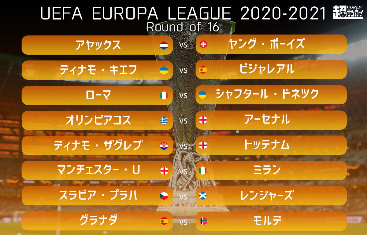 Elラウンド16の組み合わせが決定 ユナイテッドvsミランのビッグマッチが実現 アーセナルは昨季因縁のオリンピアコスと対戦 超ワールドサッカー