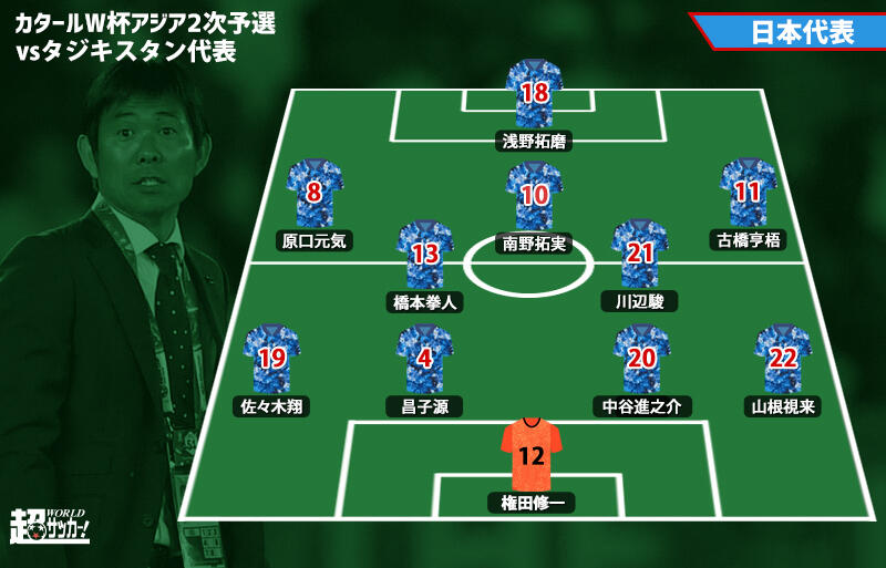 日本代表スタメン発表 キャプテンは原口元気 国内組7名が先発 超ワールドサッカー