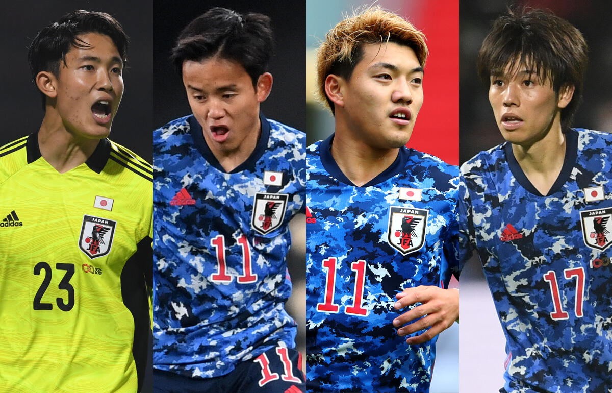 久保建英 堂安律ら東京五輪に臨むu 24日本代表メンバー18名が発表 超ワールドサッカー