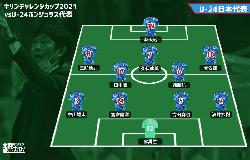 U 24日本代表スタメン発表 Oa3名に久保や堂安ら 1トップはfw林大地 超ワールドサッカー