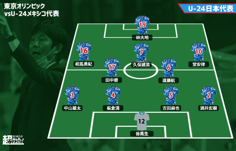 日本代表 メキシコ戦のスタメン発表 初戦からの変更は相馬勇紀のみ 三笘薫がベンチ入り 超ワールドサッカー