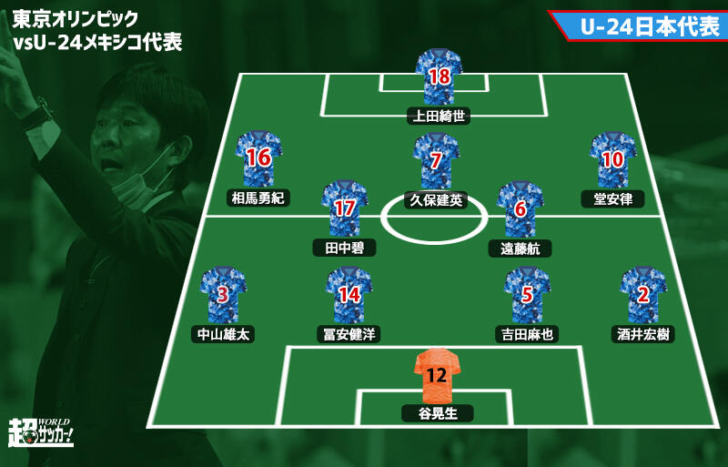 U 24日本代表プレビュー 3位決定戦 53年ぶりのメダルへ 歴史を動かせるか Vsu 24メキシコ代表 東京五輪 超ワールドサッカー