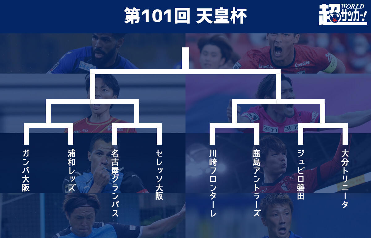 天皇杯8強の組み合わせが決定 連覇狙う川崎fは最多優勝の鹿島 J2勢唯一進出の磐田は大分と激突 超ワールドサッカー