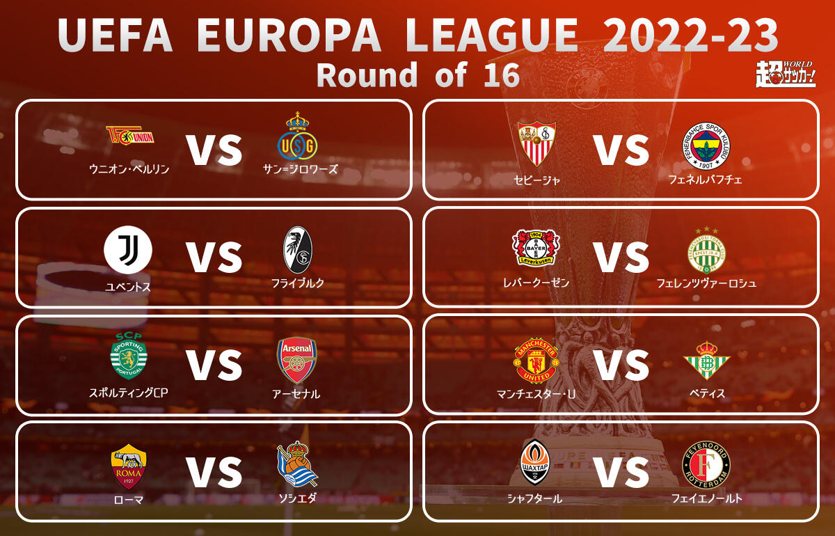 日本人は冨安健洋、久保建英、堂安律、町田浩樹、守田英正が勝ち残っている